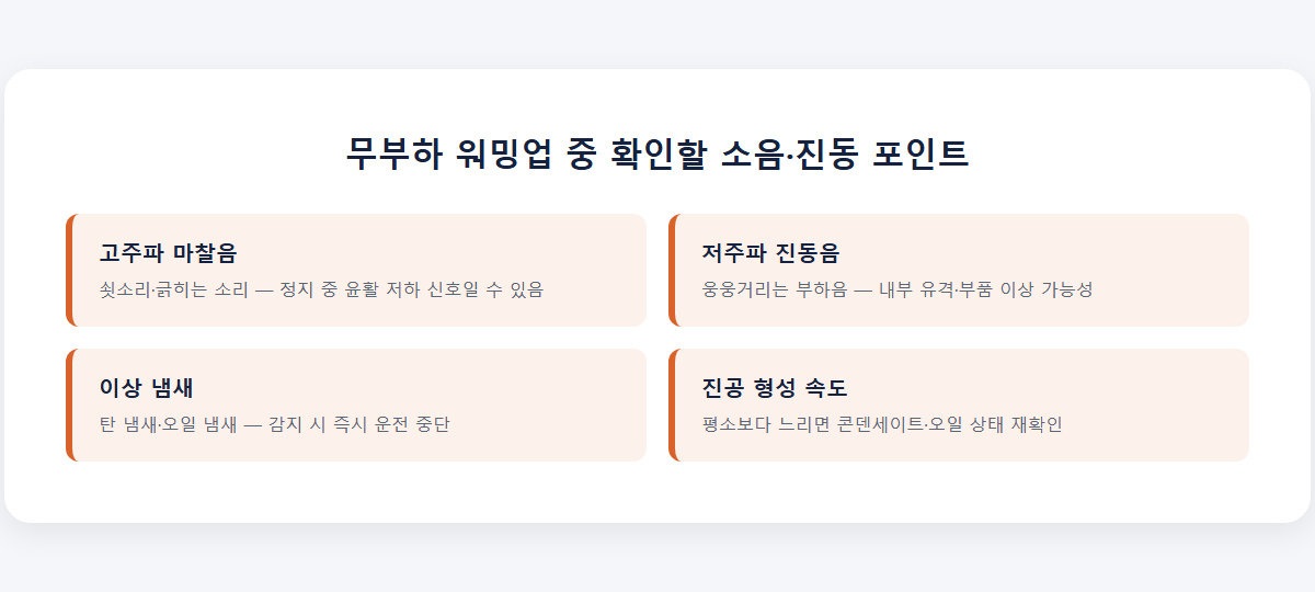 무부하 워밍업 중 확인할 소음·진동 포인트 카드