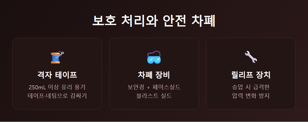 격자 테이프 보호 처리와 안전 차폐 구성
